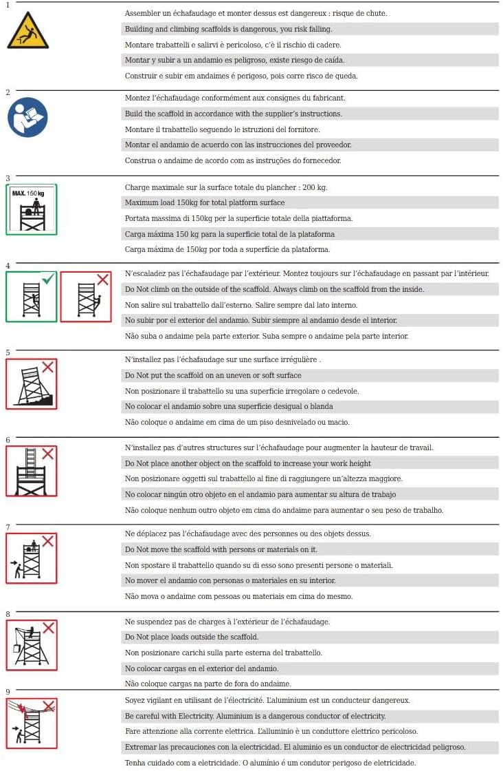 ANDAMIO TELESCOPICO 3M